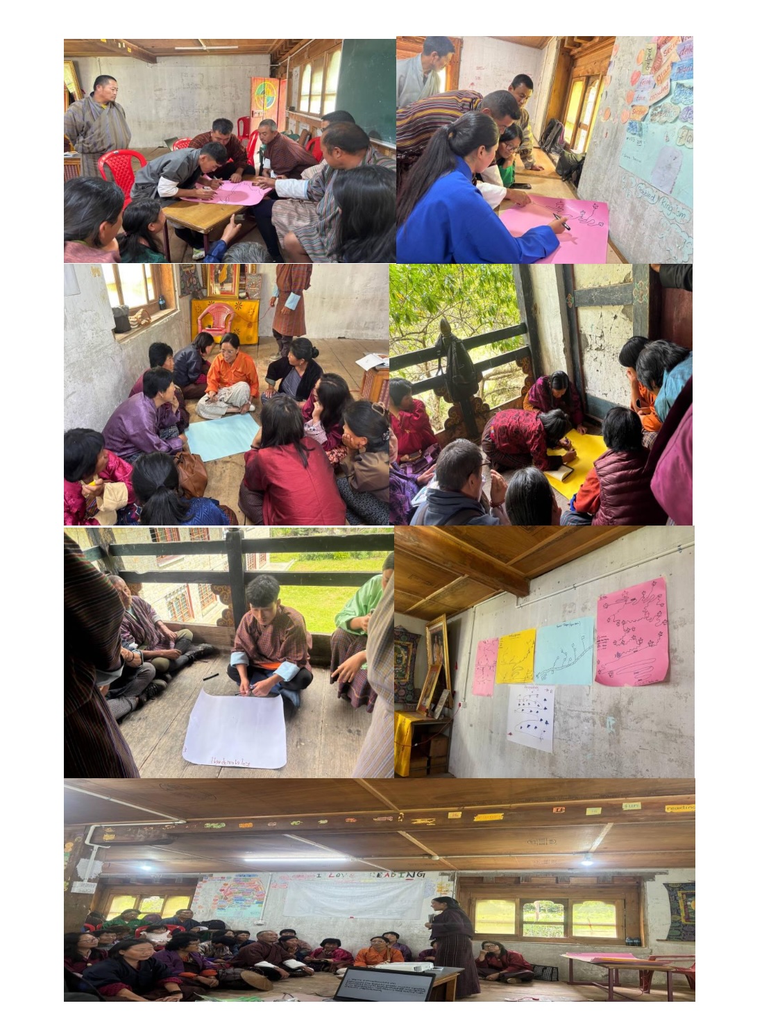 Community Level Workshops completed